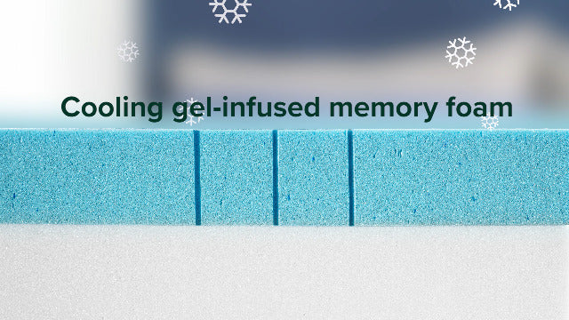 ZINUS 10 Inch Ultra Cooling Gel Memory Foam Mattress / Cool-to-Touch Soft Knit Cover / Pressure Relieving / CertiPUR-US Certified / Bed-in-a-Box / All-New / Made in USA, Twin